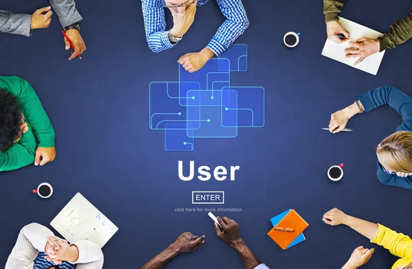 Kullanıcı, kimlik parola kavramı 