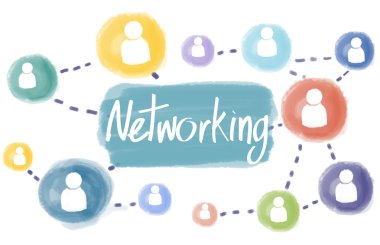 Şablon ağ kavramı ile