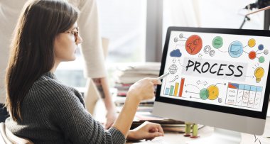 süreci ile monitörde gösterilen kadın