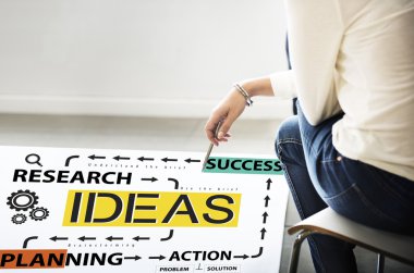 Poster fikirler kavramı ile