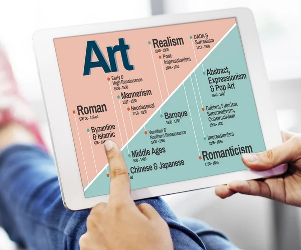 Digitala tablett med konst — Stockfoto