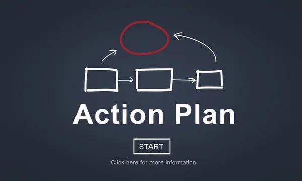 Mall med action plan koncept — Stockfoto