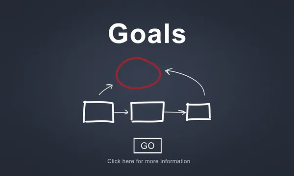 Modello con concetto di obiettivi — Foto Stock