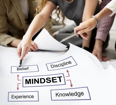 Poster ve zihniyet çalışma tasarımcılar