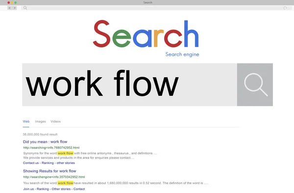 Πρότυπο με έννοια ροής εργασίας — Φωτογραφία Αρχείου