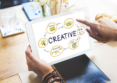 Dijital tablet ile eller