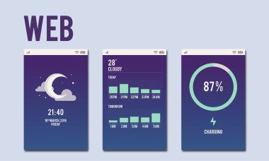 Şablon web kavramı ile