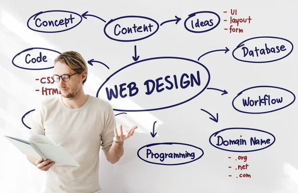 Podnikatel s Web Design — Stock fotografie