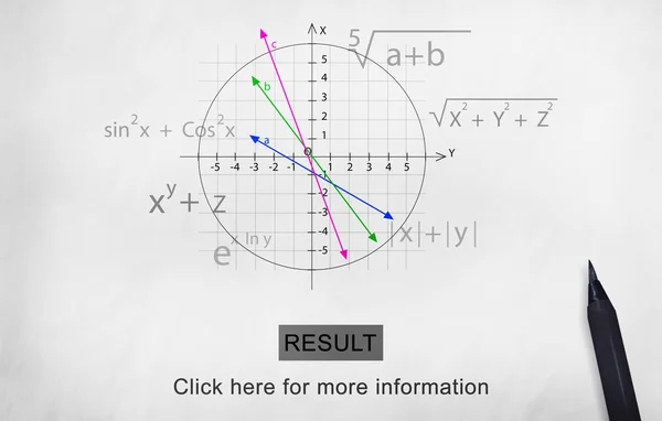 Matemática fórmula gráfica y texto — Foto de Stock