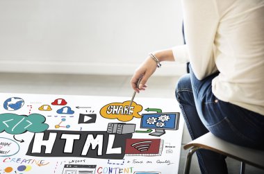 Poster html kavramı ile
