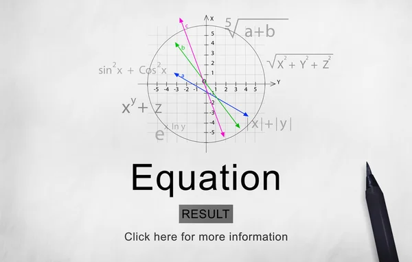 Mathematik Graphische Formel und Text — Stockfoto