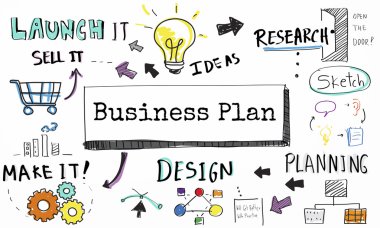 iş planı kavramı ile şablonu