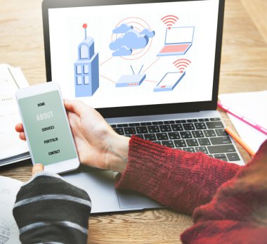 Dijital cihazlar ile emekçilerin