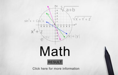 Matematik bilgi okulu kavramı