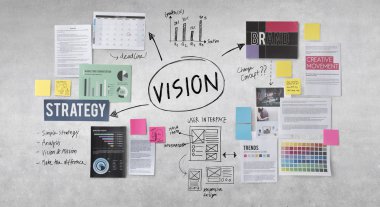 Motivasyon planı fikirler