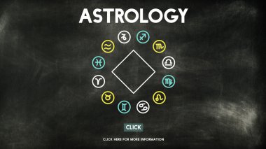 Astroloji ve Astroloji takvimi işaretleri