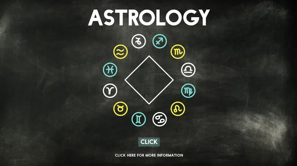 Horoscope et astrologie Calendrier Signes — Photo