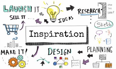 Şablon ilham kavramı ile