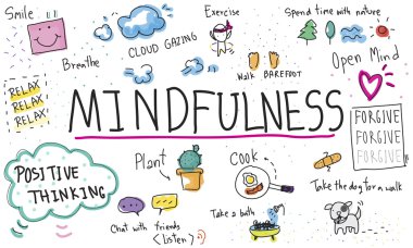 mindfulness konsepti ile şablonu