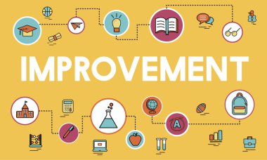 Şablon İyileştirme kavramı ile