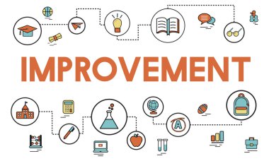 Şablon İyileştirme kavramı ile