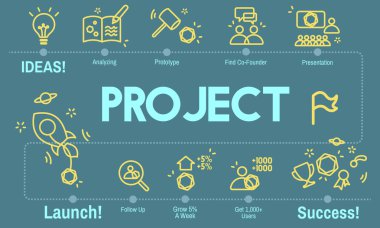 Şablon proje konsepti ile
