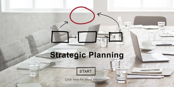 Strategisk planering uppdrag — Stockfoto