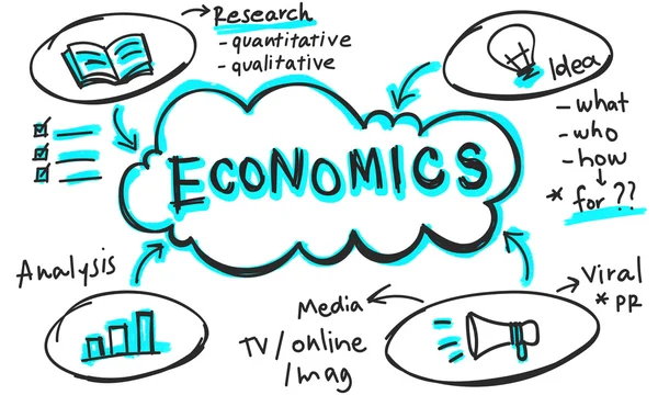 Modello con concetto di economia — Foto Stock