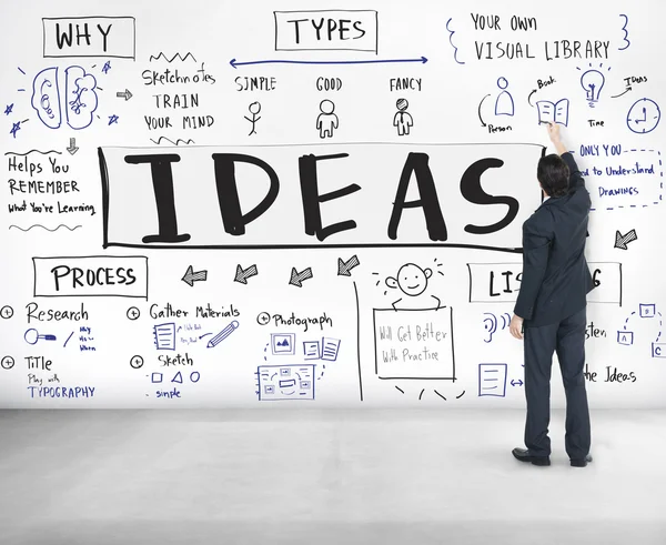 Επιχειρηματία γράφοντας ιδέες στον τοίχο — Φωτογραφία Αρχείου