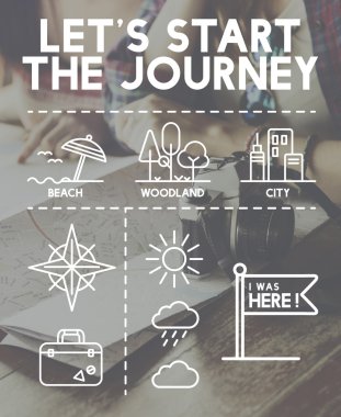 Konum eşleme yolculuk 