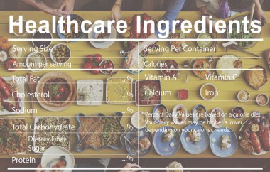 Gıda ve sağlık malzemeleri kavramı içeren tablo