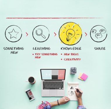 kişi yazılı notlar