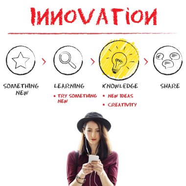 kadın ve hayal gücü kavram oluşturma