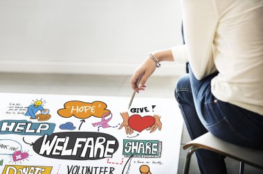 Poster refah kavramı ile