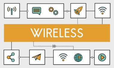 Bağlantı, Online kavramı