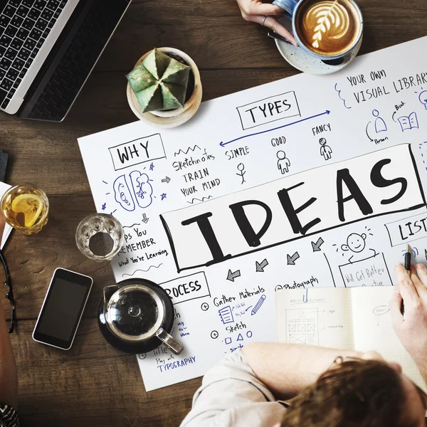 Mesa con póster con concepto de ideas — Foto de Stock