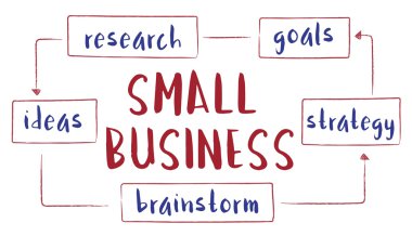 yaratıcı web sitesi banner