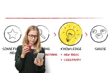 Akıllı telefon kullanan genç kız.