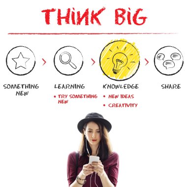 Akıllı telefon tarama şapkalı kadın