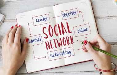 Notlar günlüğü yapma kadın