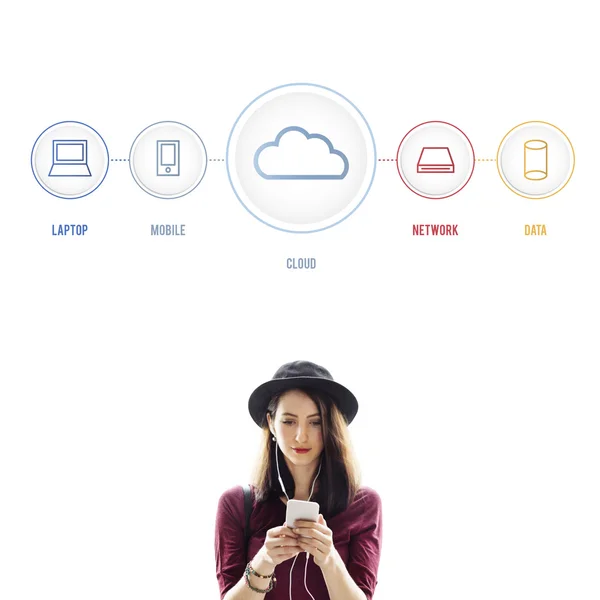 Mujer en sombrero de navegación Teléfono inteligente —  Fotos de Stock