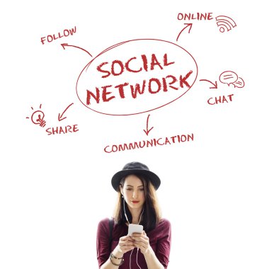 Akıllı telefon tarama şapkalı kadın