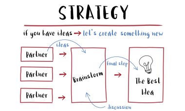 Tasarım sayfa bilgi