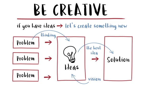 Ιδέα, δημιουργική, φρέσκες ιδέες — Φωτογραφία Αρχείου