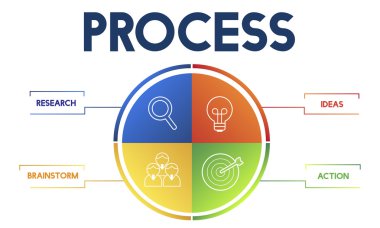 metin işlemi ile yaratıcı banner