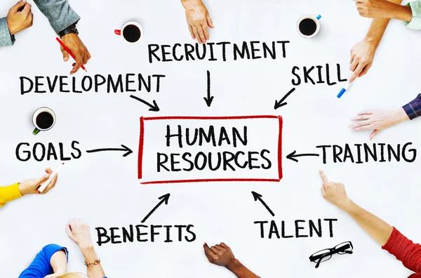 People and Human Resources Concepts — Stock Photo, Image