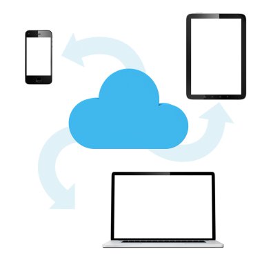 laptop tablet ve akıllı telefon