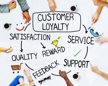 People and Customer Loyalty Concepts clipart