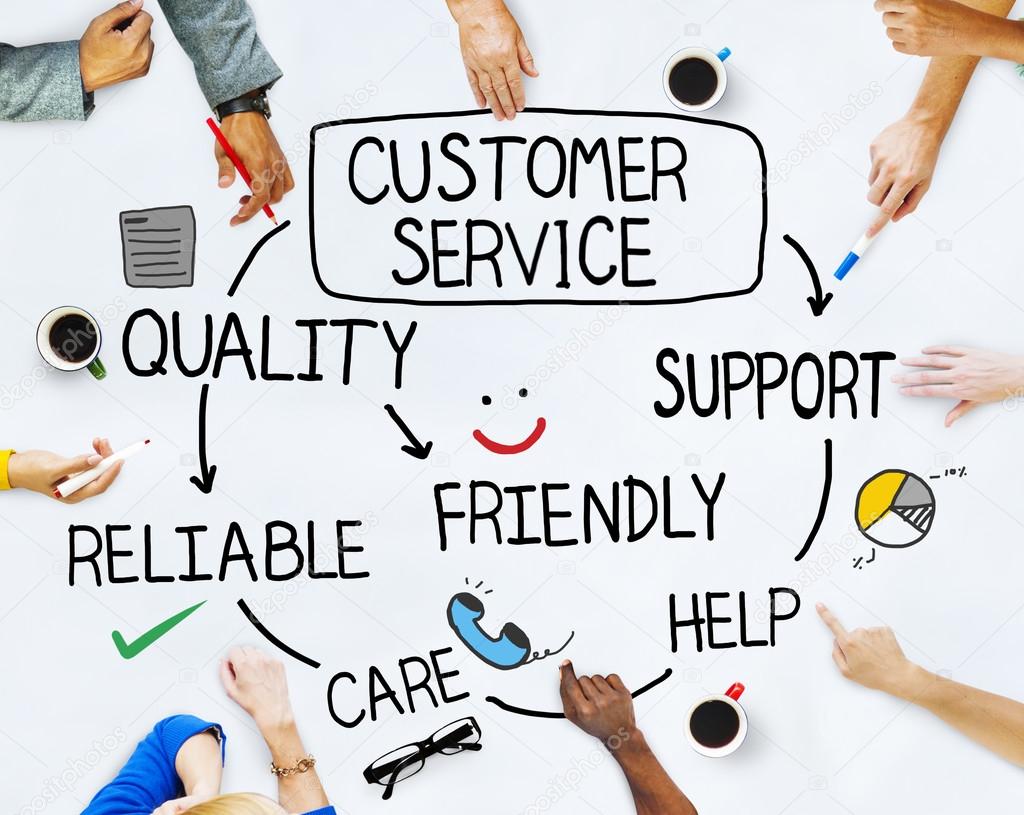 People and Customer Service Concepts