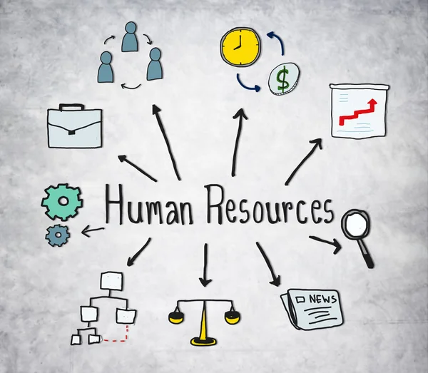 Emberi erőforrások-szimbólumok — Stock Fotó